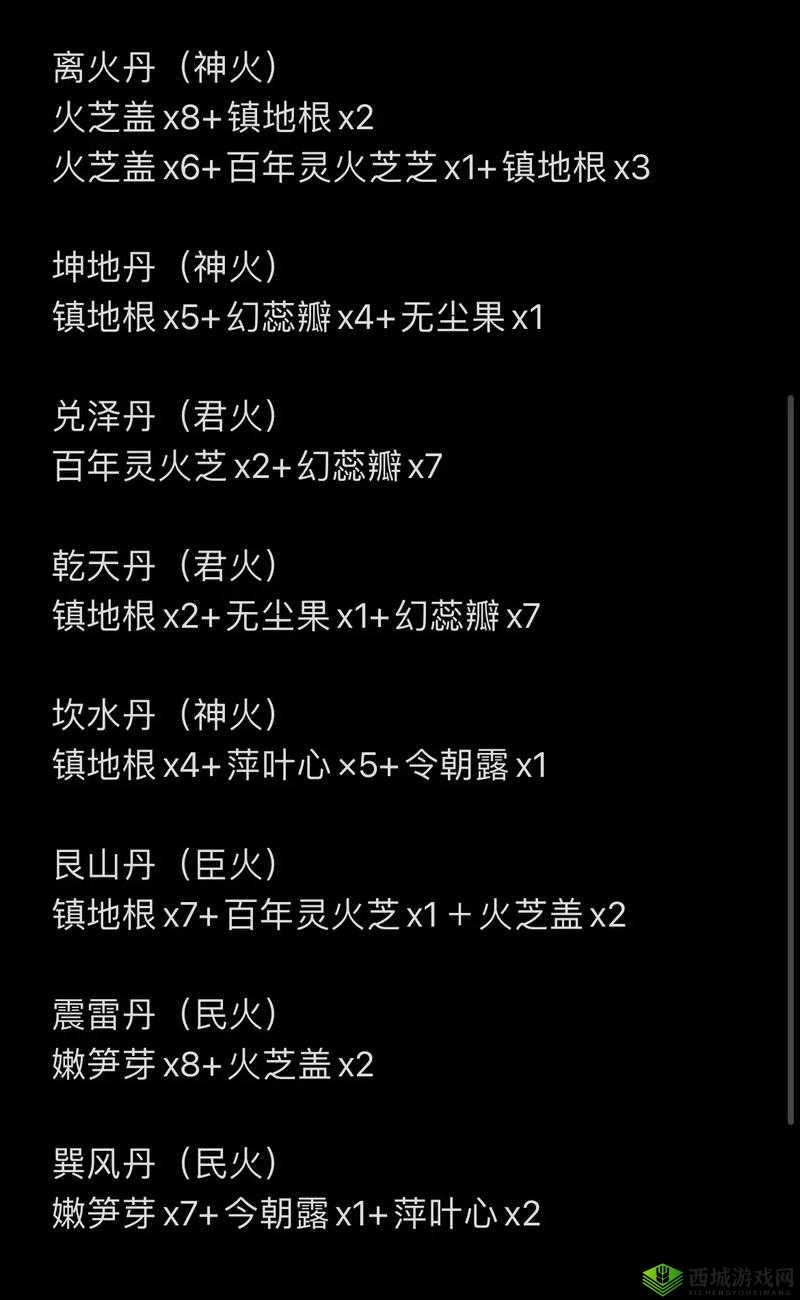 深度解析创造世界中的魔法炼丹之道：独特玩法与奥秘介绍