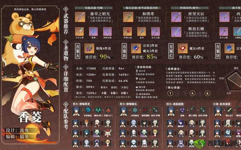 原神香菱全方位培养攻略 武器与圣遗物的最优搭配详解