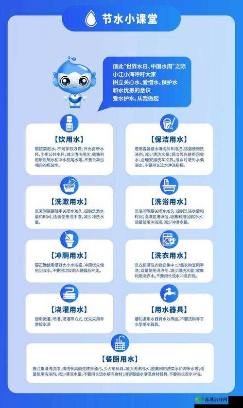 锕锵锵锵铜铜铜铜好多水：探究水资源的奥秘
