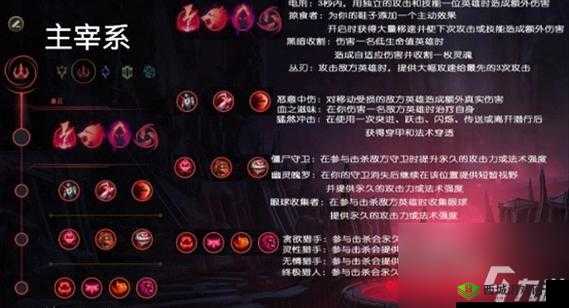 英雄联盟刺客符文选择指南及常见刺客符文流派详细介绍