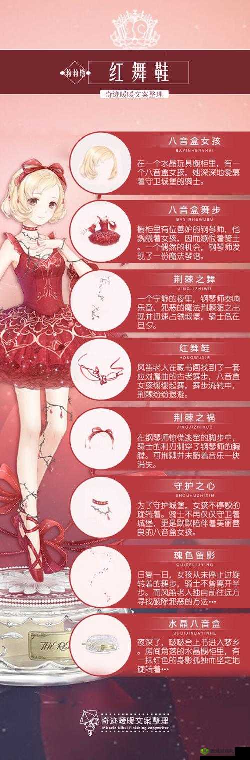 关于奇迹暖暖红舞鞋套装如何获取的途径全解析分享