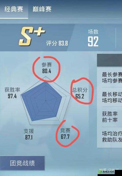 和平精英芒星巅峰攻略：轻松掌握关键点，轻松完成芒星挑战获得满分