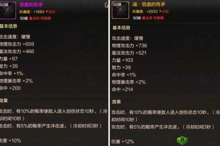 地下城与勇士M游戏魔法师职业粉装武器全面解析与览