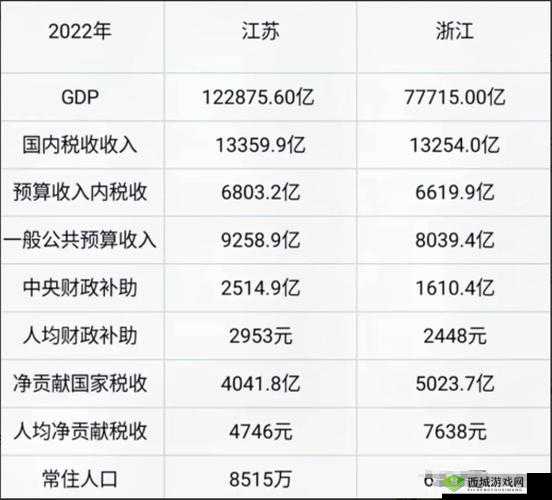 精产国品一二三产区M553：关于其特点与优势的详细解析