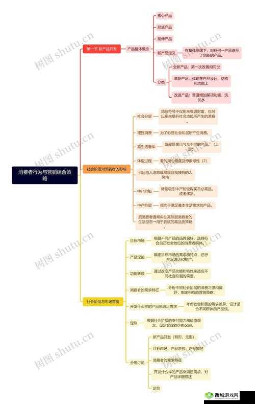 权力与纷争深度解析，八大兵种功能特性及高效策略组合指南