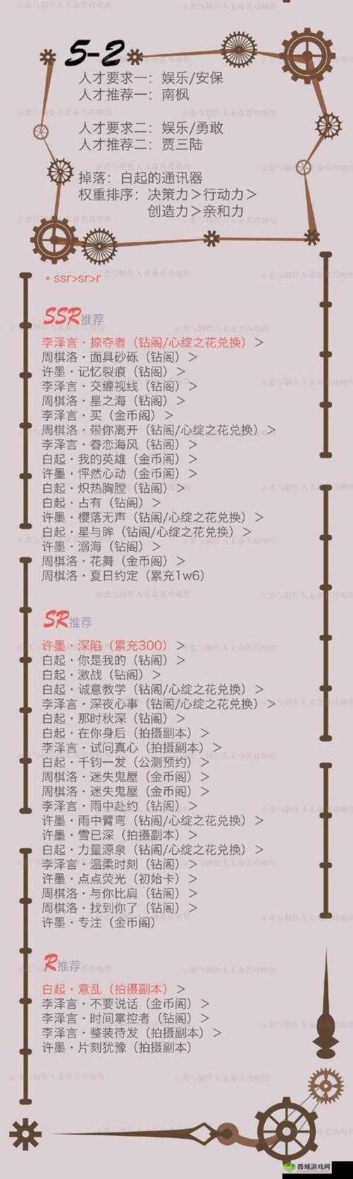 恋与制作人攻略，精英6-7关卡完美通关，卡牌选择策略与技巧解析
