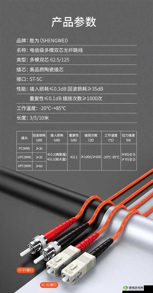 XX 毫米 × XX 毫米 × XX 毫米产品线：拓展应用领域的创新选择