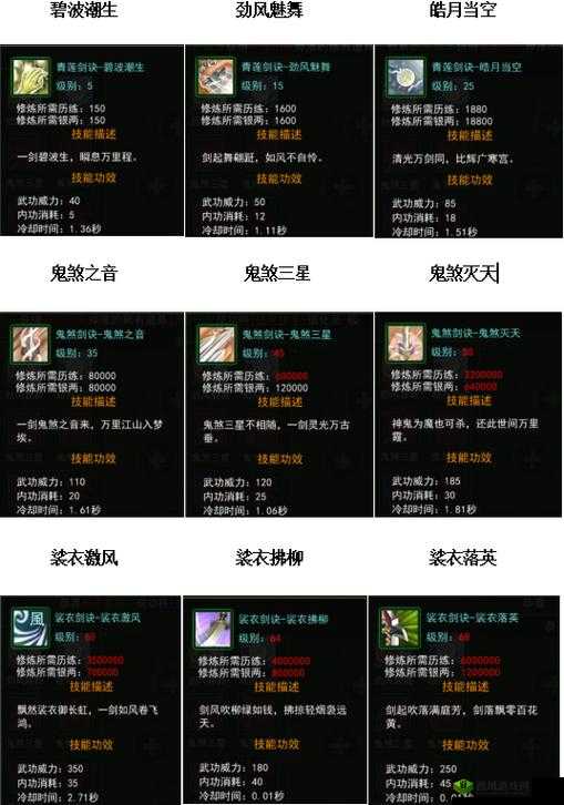 刀剑斗神传，狂刀之舞演绎热血江湖，揭秘终极奥义之战