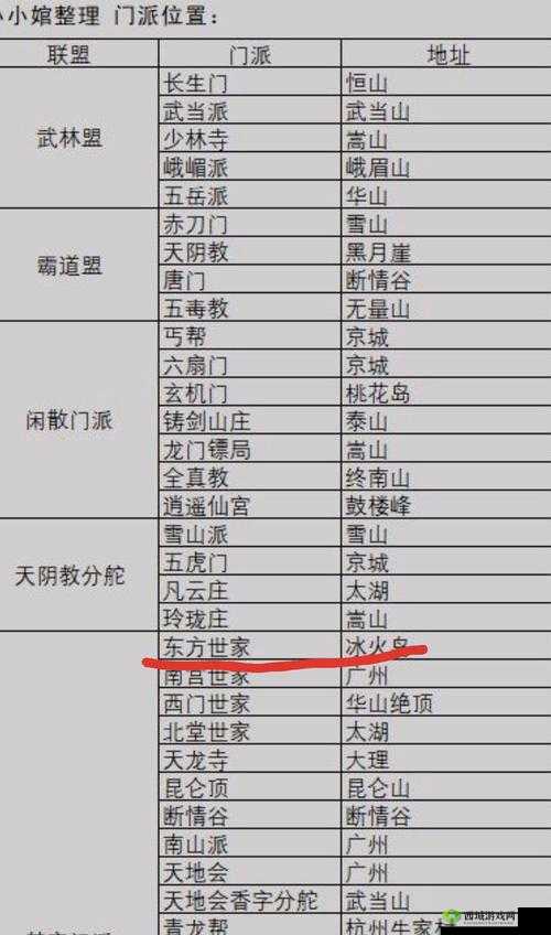我的侠客游戏中暗金秘籍的全方位获取途径与方法大揭秘