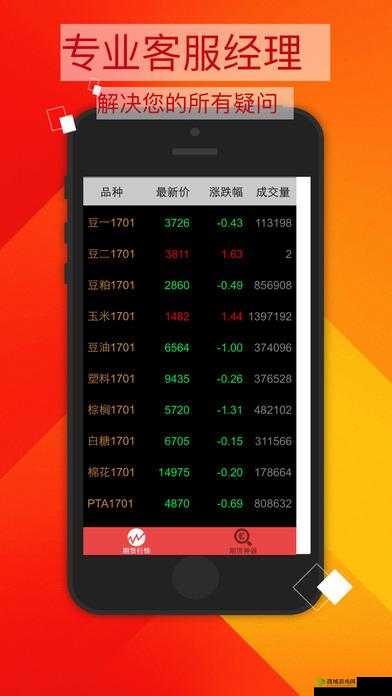 免费行情软件网站下载大全真的安全吗？相关疑问与解答一览