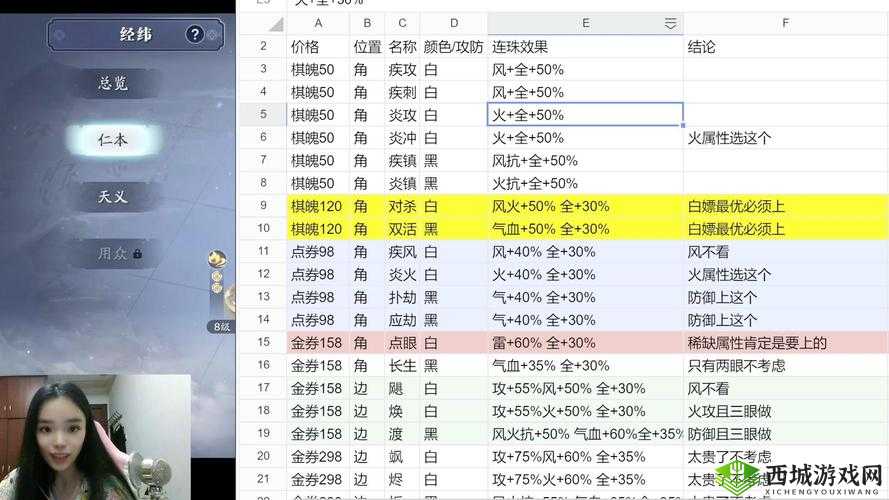 天涯明月刀手游新手如何选择职业？未来玩法会有哪些革命性变化？