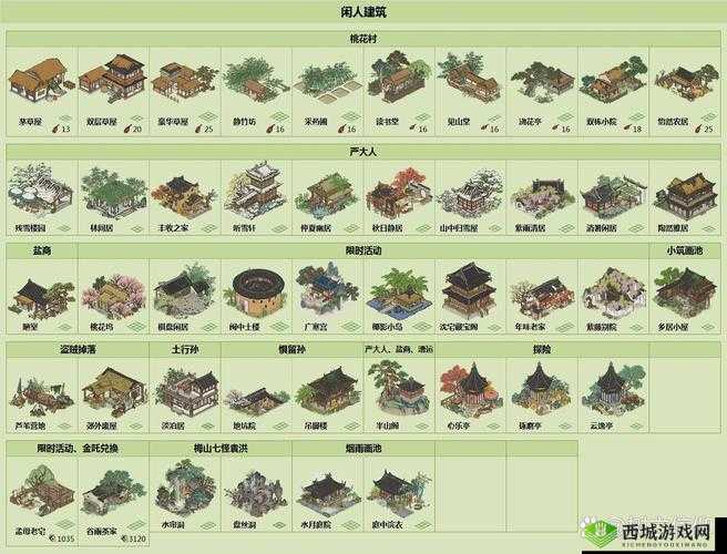 江南百景图同乡会馆该如何建造？详细建筑建造方法揭秘！